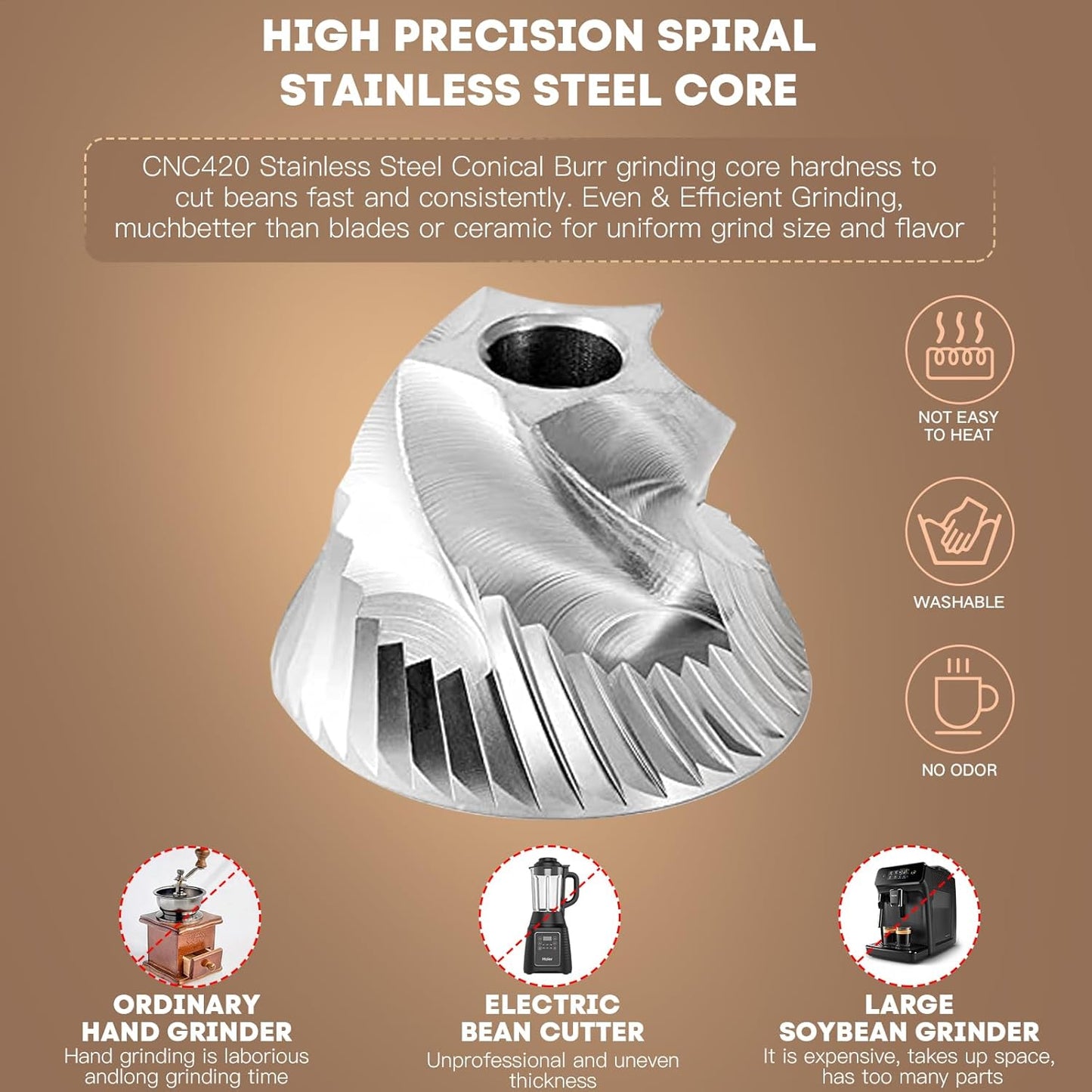 Pulsepresso Portable Coffee Burr
