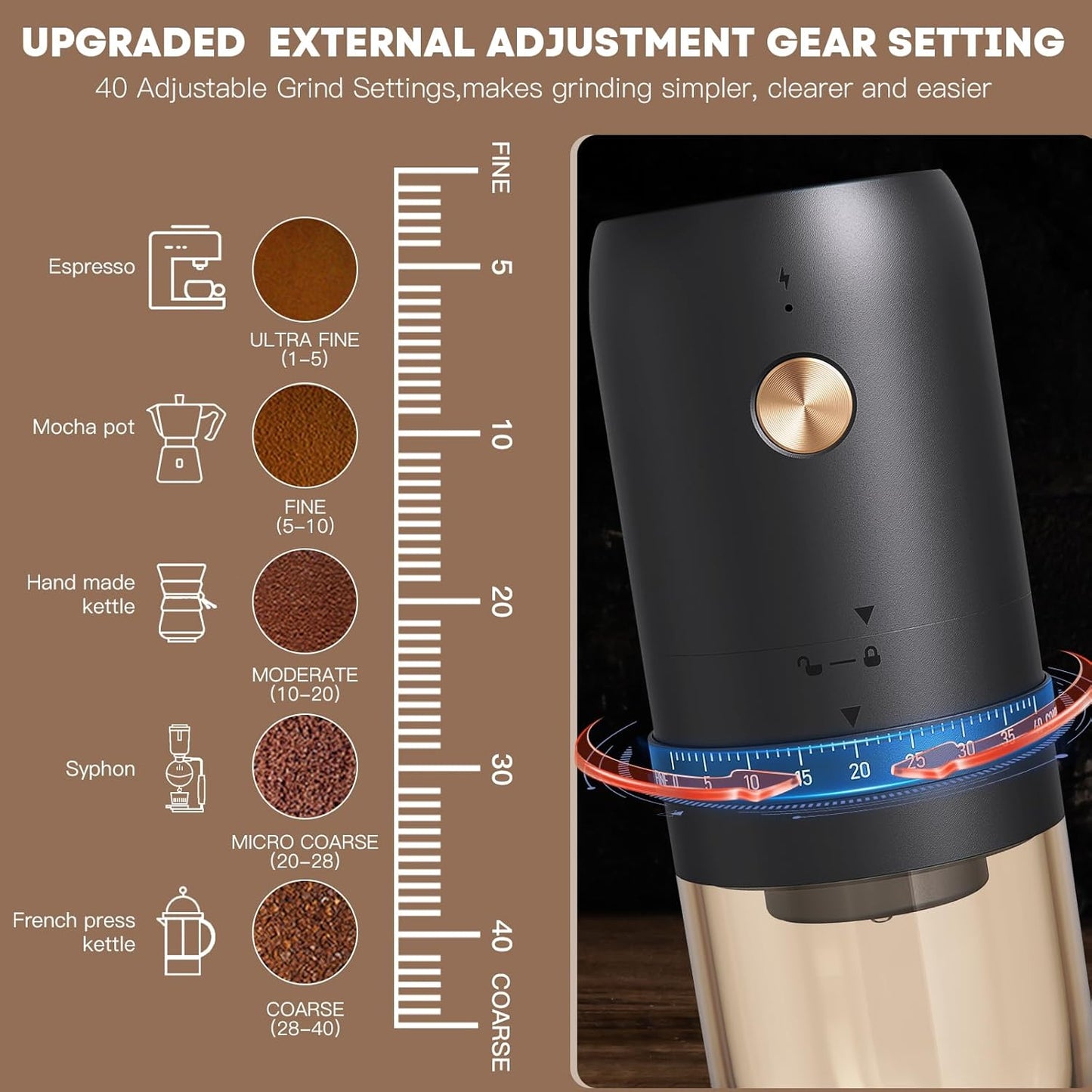 Pulsepresso Portable Coffee Burr