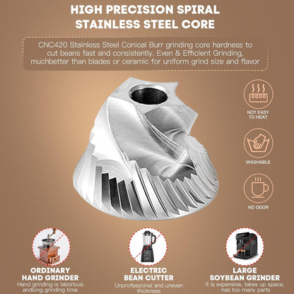 Pulsepresso Portable Coffee Burr