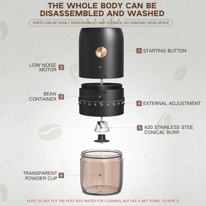 Pulsepresso Portable Coffee Burr
