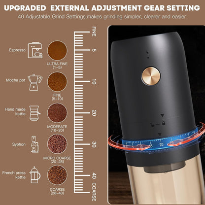 Pulsepresso Portable Coffee Burr